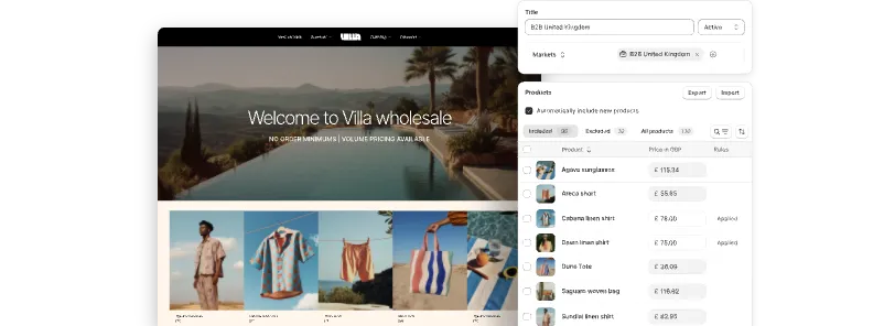 Shopify globális ecommerce